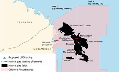 BP договорилась о покупках СПГ с СПГ-завода Coral South, который консорциум во главе с Eni планирует построить в Мозамбике