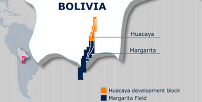 Новая скважина на месторождении Маргарита в Боливии может дать дебит 3 млн м3/сутки газа