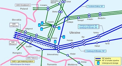 Словакия увеличит мощности для поставки газа из Европы на Украину. Временно