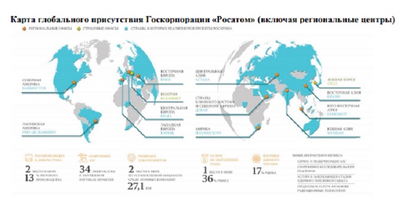 Карта предприятий росатома