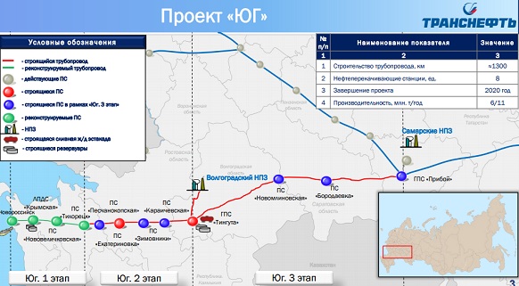 Трубопровод транснефть карта